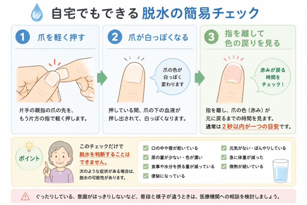 自宅でもできる脱水の簡易チェック